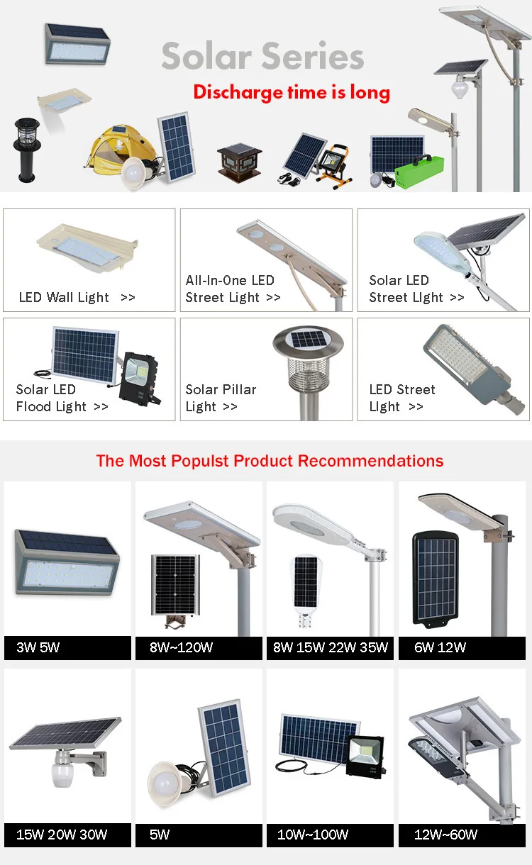 Microwave sensor waterproof outdoor waterproof ip65 120w integrated all in one solar led street light