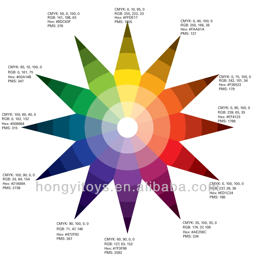 itten_colorstar_with-color--CMYK-RGB-HEX-PMS.jpg