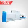 Companies looking for investors rotary label die cutter