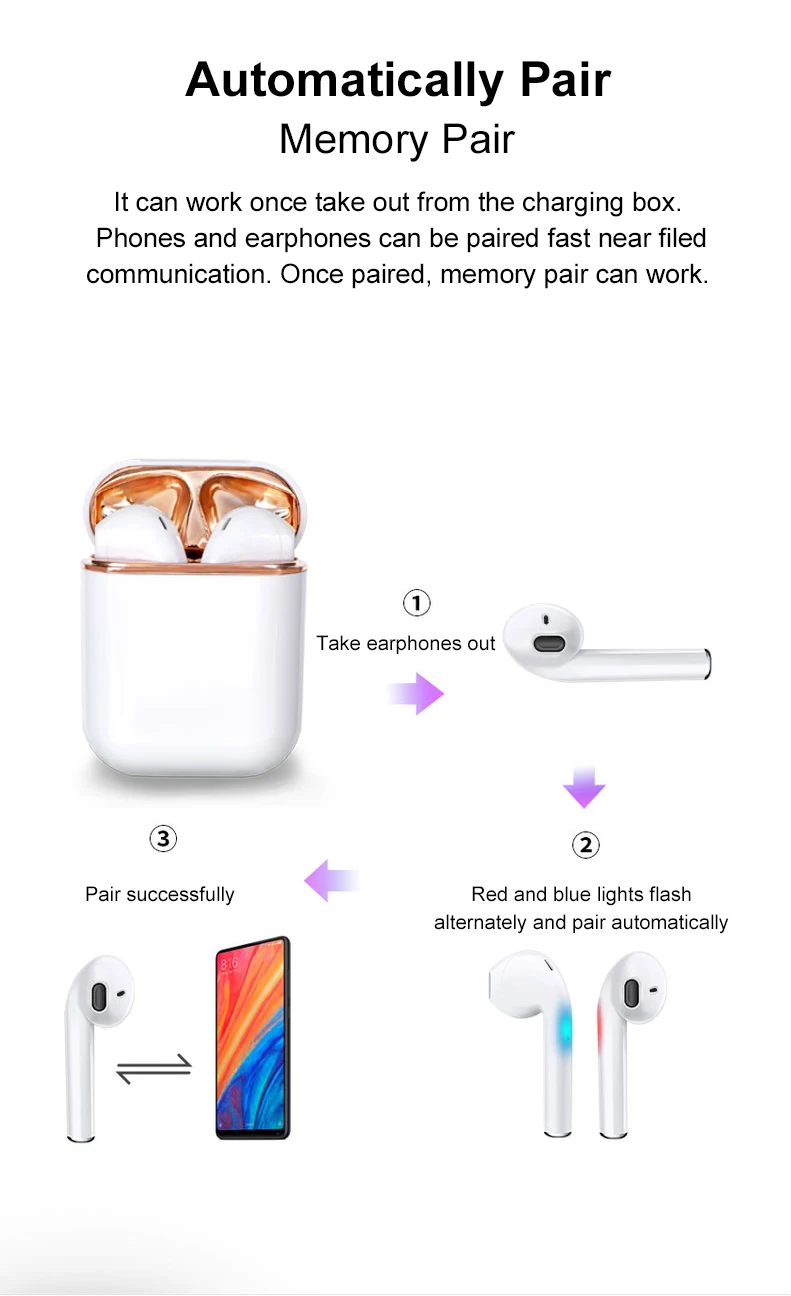 Hot Sale Twins i99 V5.0 TWS Stereo Earbuds With Charging Case - ANKUX.COM