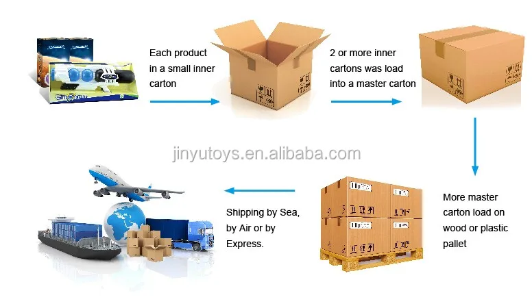 packing and shipping.jpg