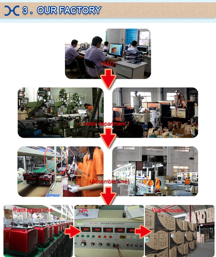 High quality manual industrial coffee grinder/burr grinder