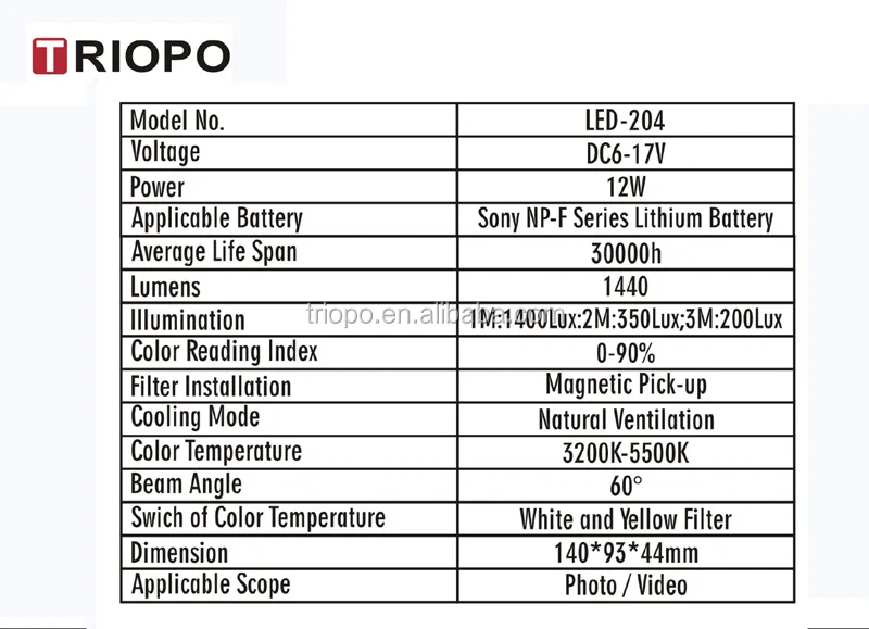 LED204-5.jpg