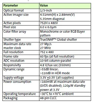 MT9V034 machine vision camera2