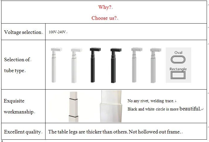 Black Elegant  Electric Height Adjustable Standing Desk