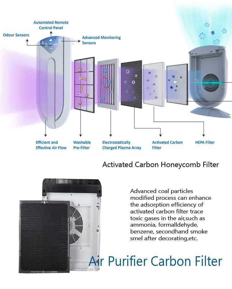 Honeycomb-carbon-filter_02.jpg