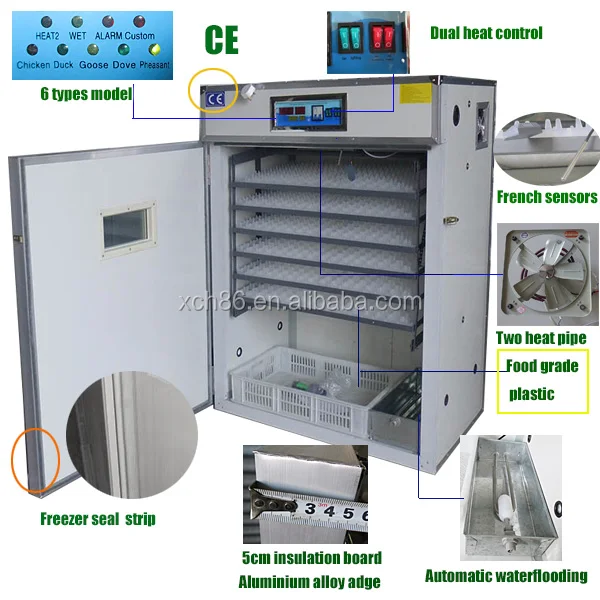 Big Circulation Fan, 1056, 110, 400Watt - detail 12