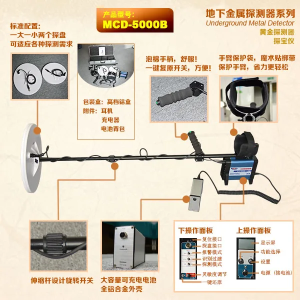 MCD-5000B.jpg