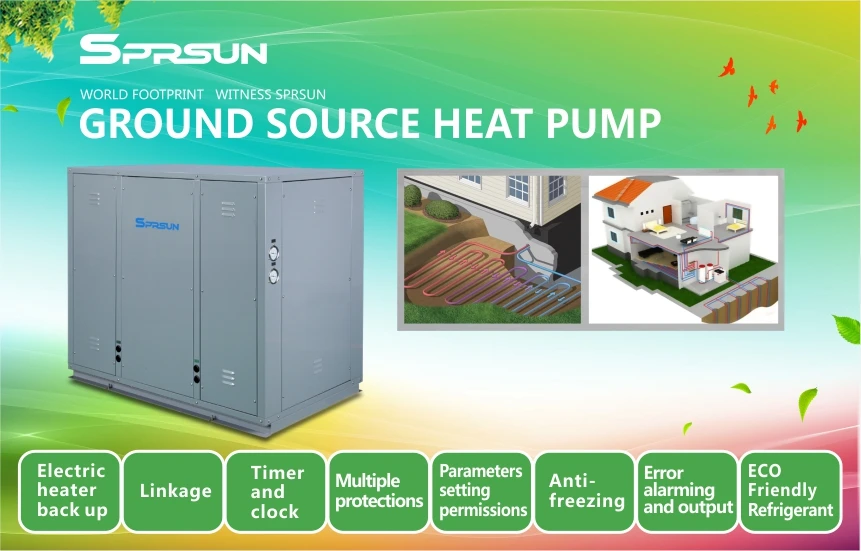 copeland scroll compressor heat pump water to water/ground