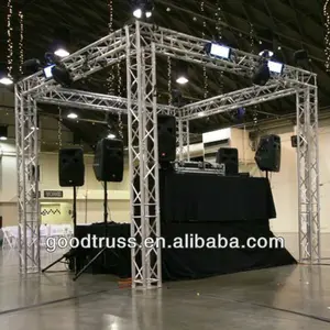 truss display