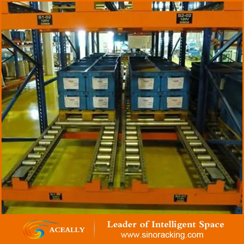 Gravity roller rack,heavy duty warehouse rack