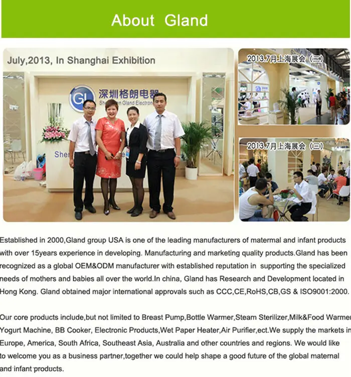 about gland