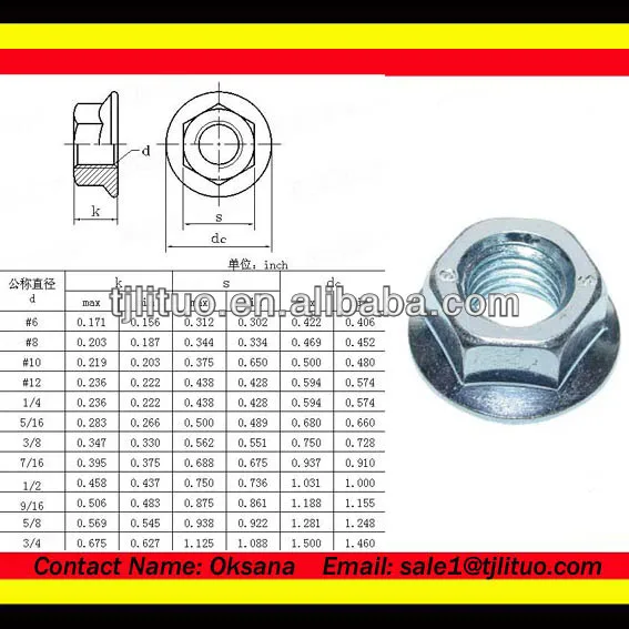 LT  flange Nut 9.jpg