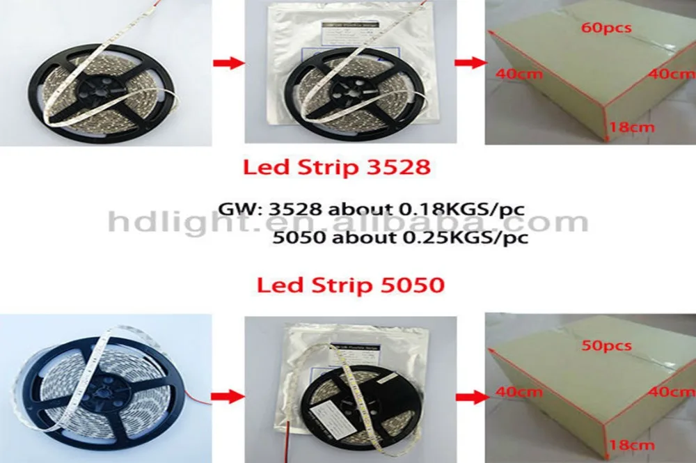 China high lumens quality 5050SMD RGBW smd color changable flexible led strip light