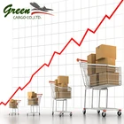 Commission Agent Commission Agent Guangzhou Shenzhen Yiwu Low Commission 1688 Agent Dropshipping