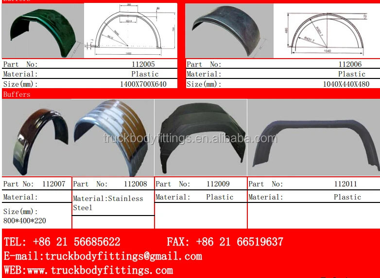 Excellent Quality and Reasonable Price China Best Sale Plastic Heavy Truck Fenders