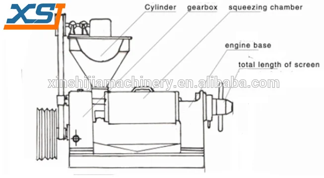 coconut oil press machine