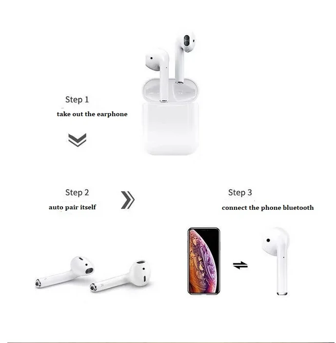 I12 Black Earphone Box Bluetooth Earphone Battery Blootooth Headphones Binaural Microphone - ANKUX.COM