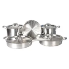 All-Clad D5 Brushed Stainless Steel Cookware Set 7 Piece