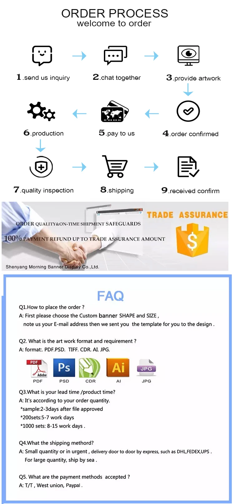 购买美金需要的手续有哪些 购买美金需要的手续有哪些