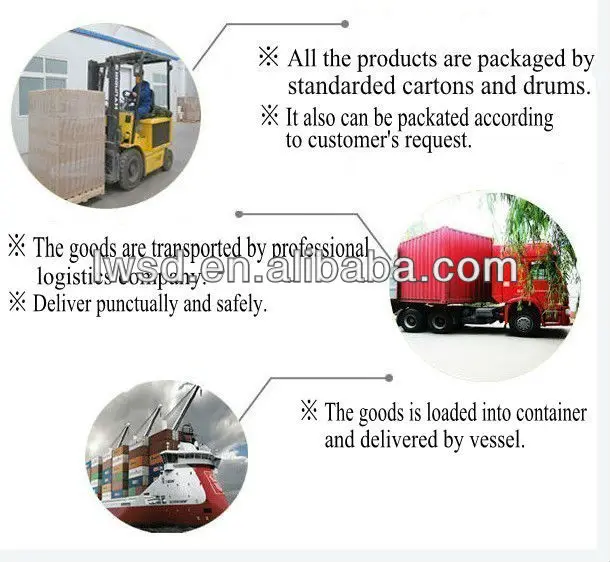 rubber waterproof water stop bentonite Steel-edged water stop in high efficiency waterproof