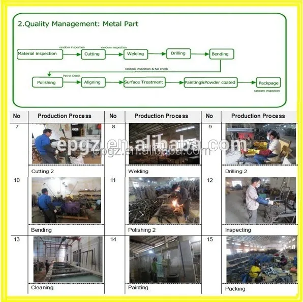 Production process b.jpg