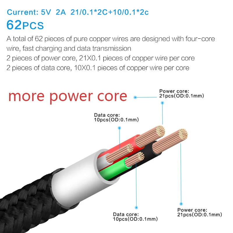 2018 Wholesale 3m/10ft braided micro usb cable - ANKUX.COM