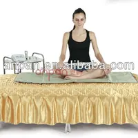 Portable Electronic Devices Skin Care In