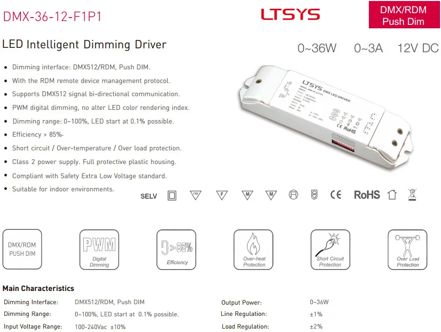 Intelligent led driver схема