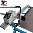 Bossman brand mass production cutting machine manufacturer with own technical patent