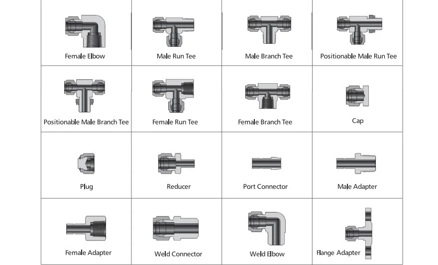 stainless steel 90 degree weld elbow swagelok weld elbow 1/4" weld elbow, View stainless steel