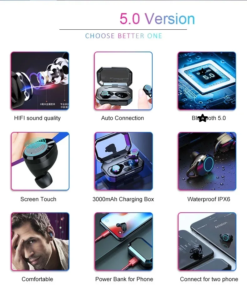 2019 electronics TWS wireless waterproof earbuds with 3000mah power bank charging case - ANKUX.COM