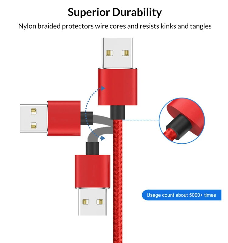 3.0A 3 in 1 Magnetic USB Cable Fast Charge Sync Data Magnet Braided Type C Charging Cable With Led Indicator Micro USB Cable - ANKUX.COM