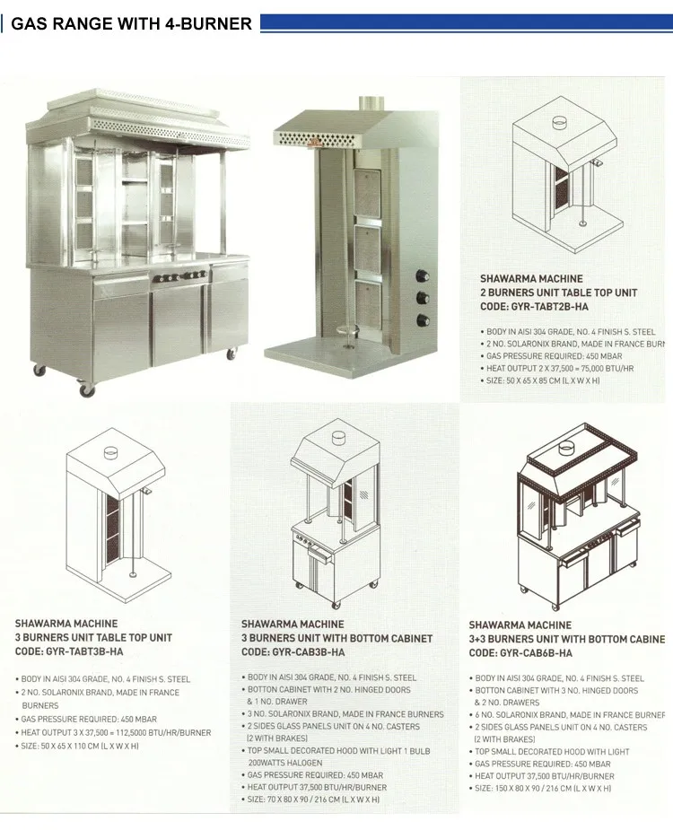 Shinelong-Furnotel-shawarma-kebab-machine-1_05.jpg