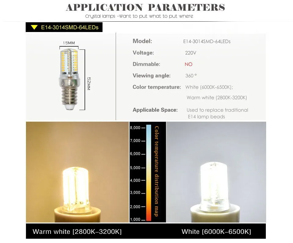 3W 4W 5W 6W 7W 8W 9W Silicone Body E14 G4 G9 LED Lamp DC12V AC220V AC110V Crystal Chandelier SMD3014 Led Light Replace Halogen