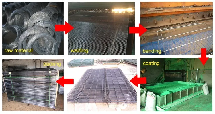 triangle fenceproduction line.jpg