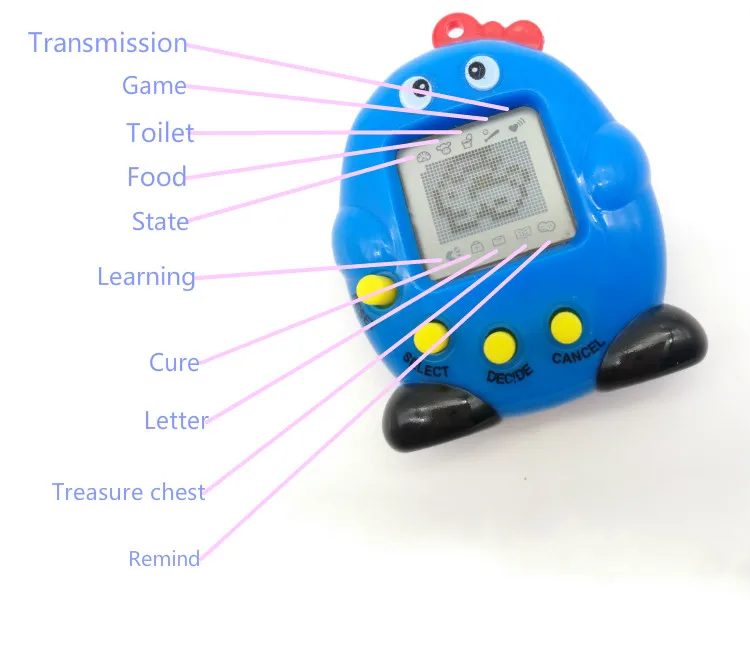 Tamagotchi Electronic Pets Toys S Nostalgic Pets In One