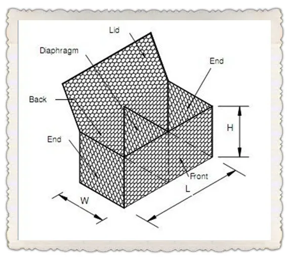 2 lacing wire diameter welded gabion box