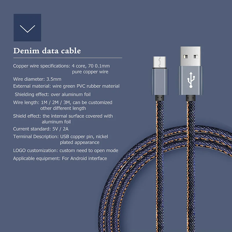 China Cheap Price 1m Denim Fabric Charger Data Sync USB Cable for Samsung - ANKUX.COM
