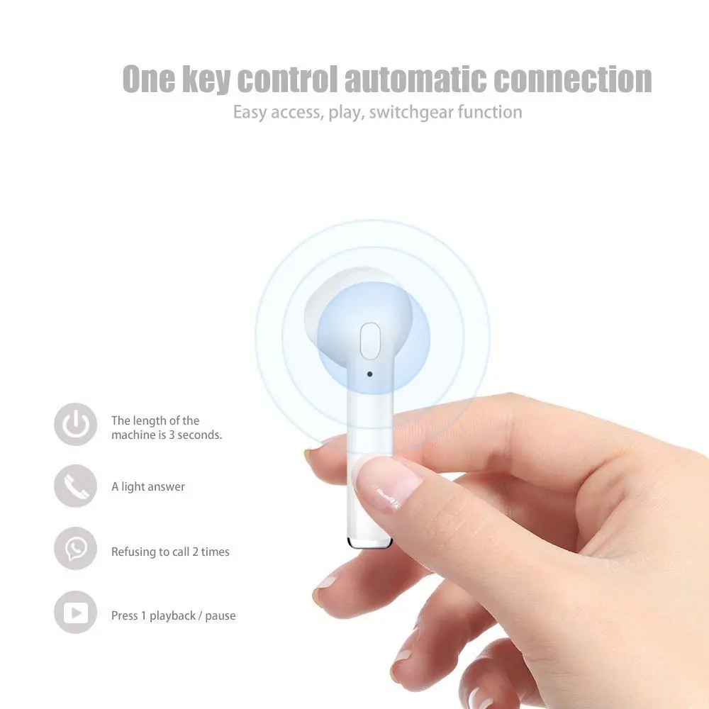 Handfree mini wireless earbuds blue tooth headphone with portable charging case for i7/i8/i9 mobile phone - ANKUX.COM
