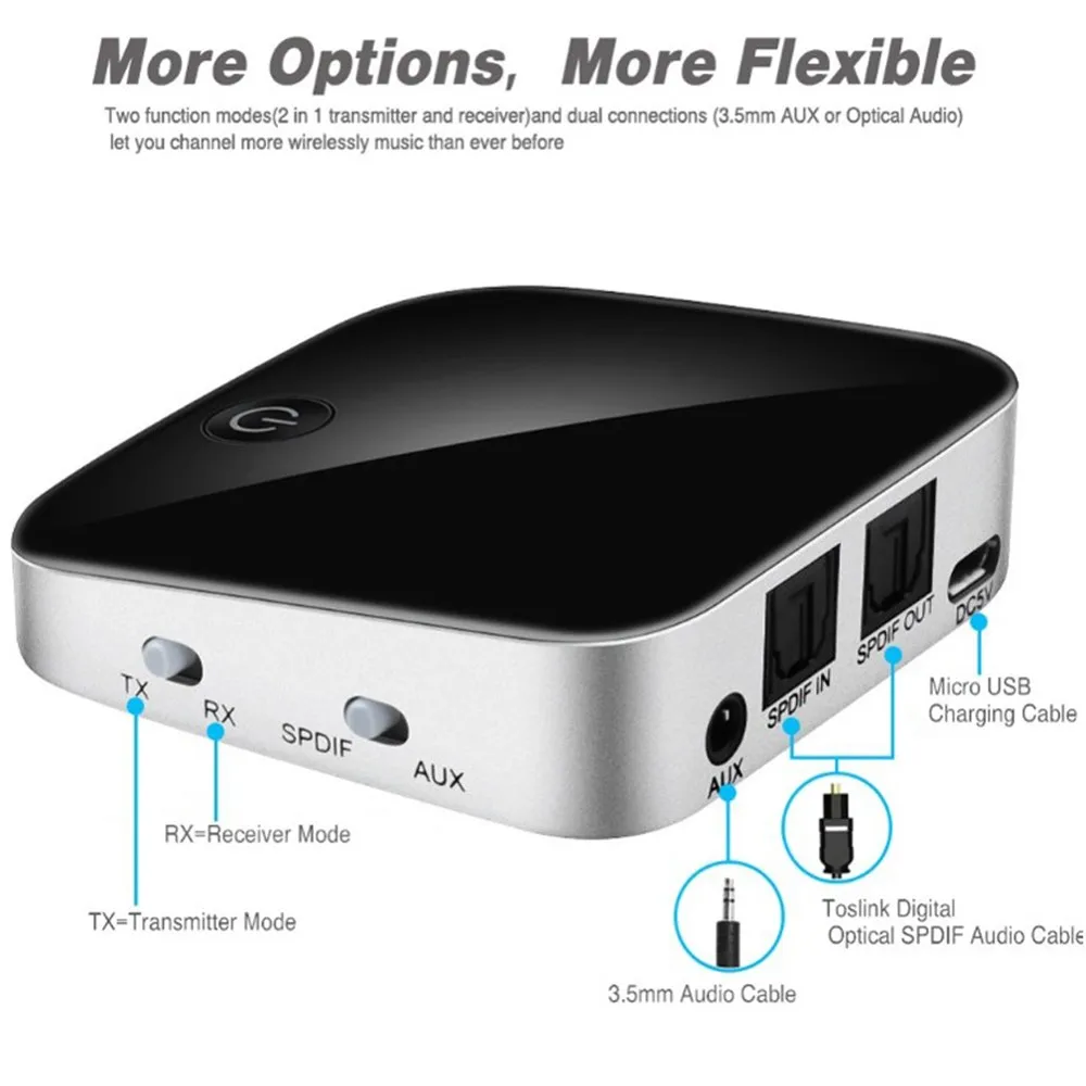 BTI-029 Bluetooth 4.1 Music Audio Transmitter Receiver Adapter (6)