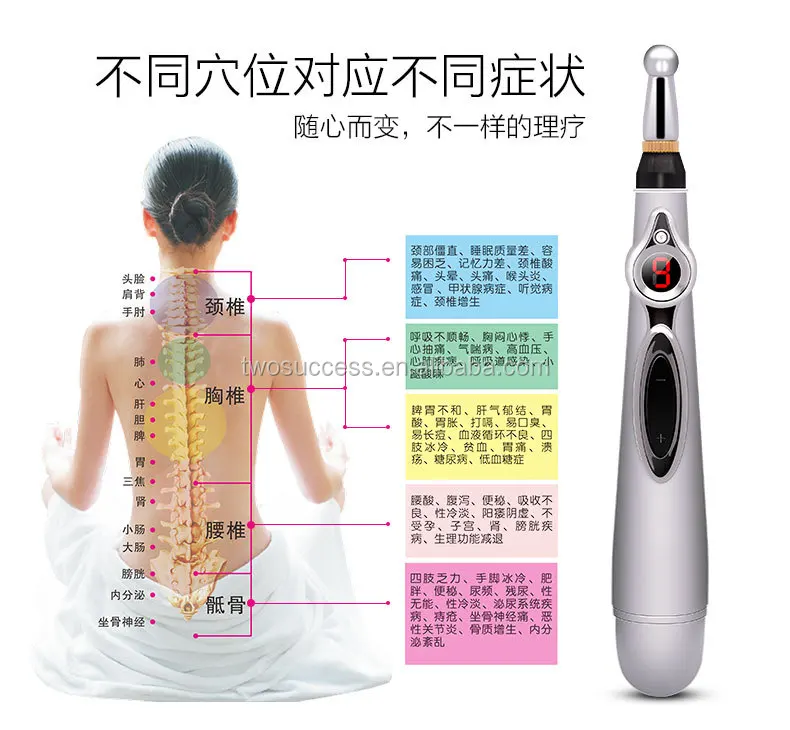laser acupuncture pen (7).jpg