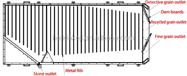 gravity separator machine .png