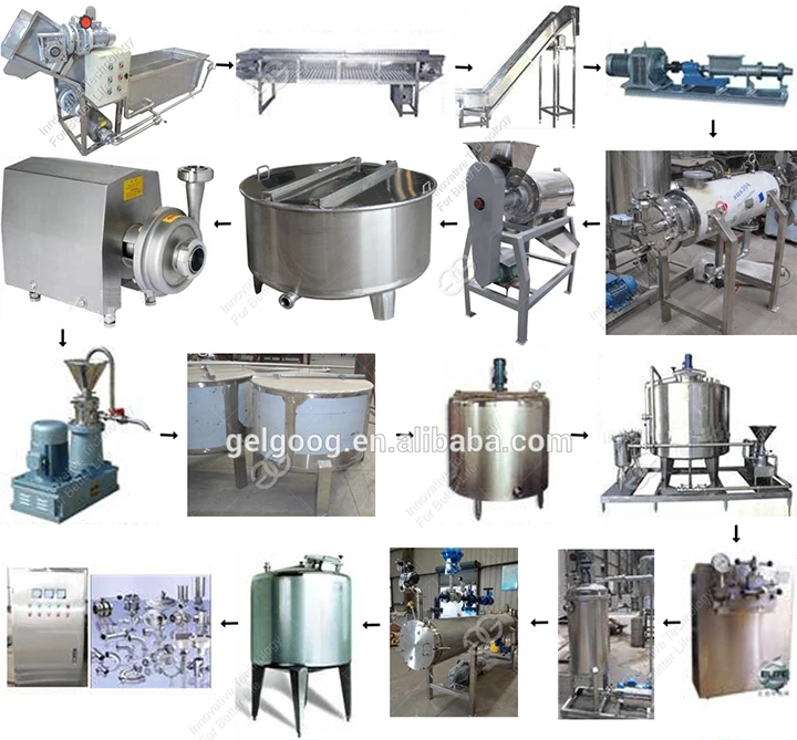 Tomato Puree Machine manufacturer, exporter and supplier in Mumbai