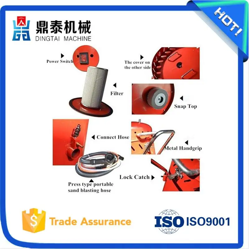 movable type sand blasting machine, industrial sandblasters