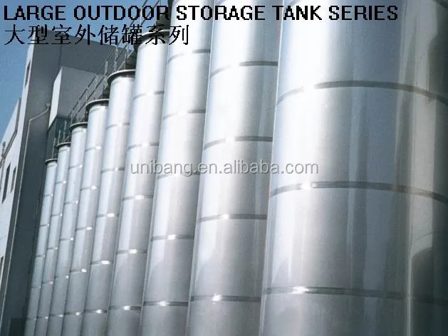 8 LARGE OUTDOOR STORAGE TANK SERIES.jpg