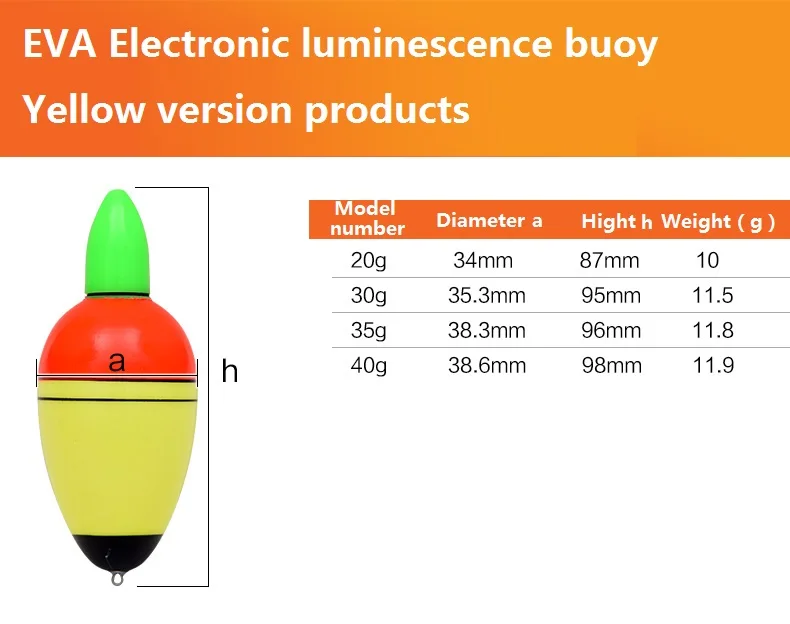 3032045778_1398355841