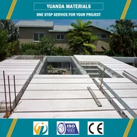 Prefabricated Insulated Fireproof Concrete Roof Panel