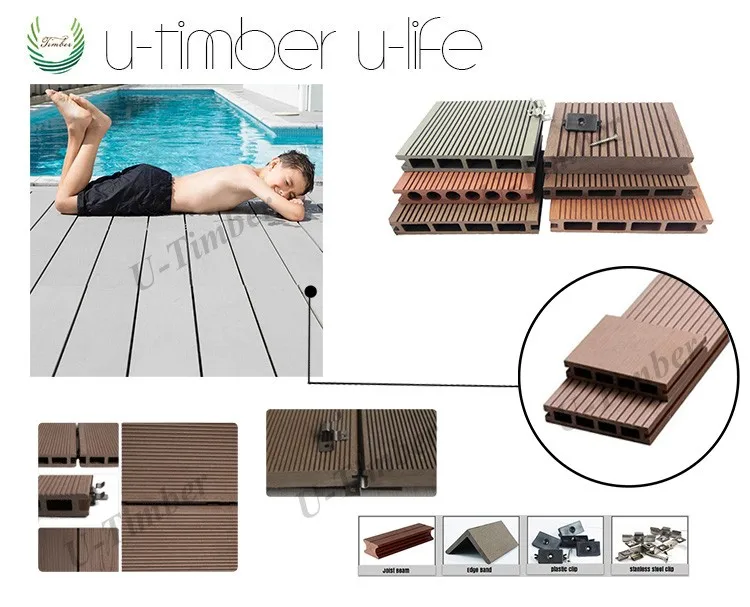 Fashional Wood Plastic Composite discount flooring.jpg