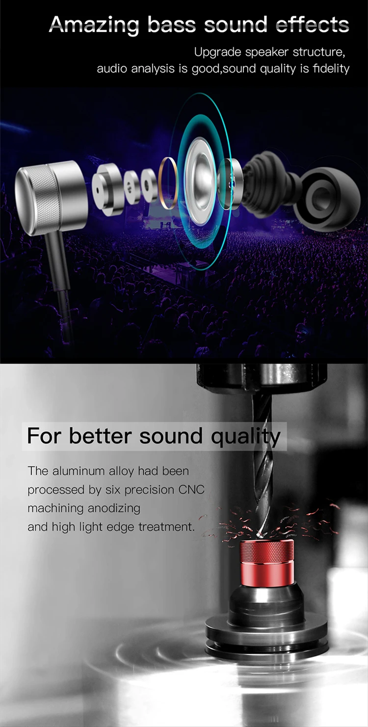 Baseus Universal 3.5mm Wired Earphone With Mic In-ear Earbuds Earphones For Samsung For iPhone 6s Smartphone - ANKUX.COM